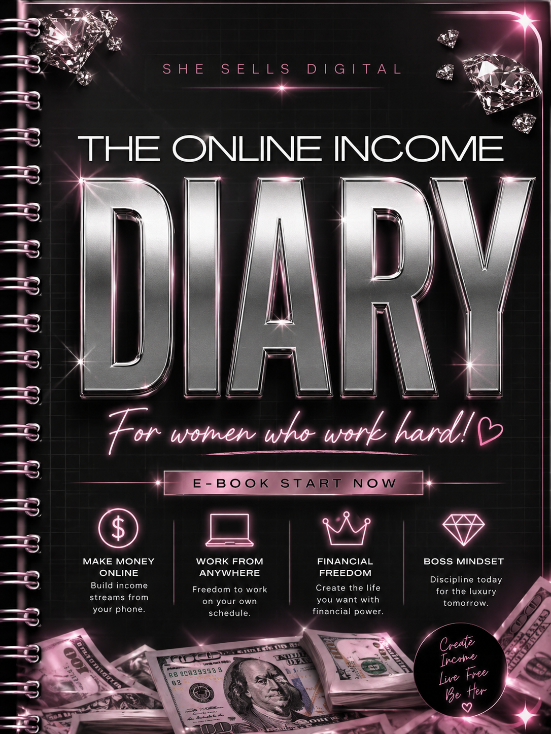 Digital Marketing Beginner's E-Book